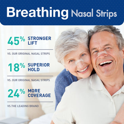 Anti Snoring Nasal Breathing Strips